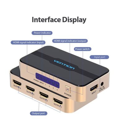 Vention HDMI Splitter 1 in 4 Out — 1