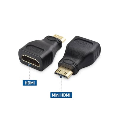 Mini HDMI to HDMI Female Converter Adapter — 1