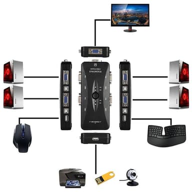 4 PORT VGA KVM SWITCH 2.0 — 1