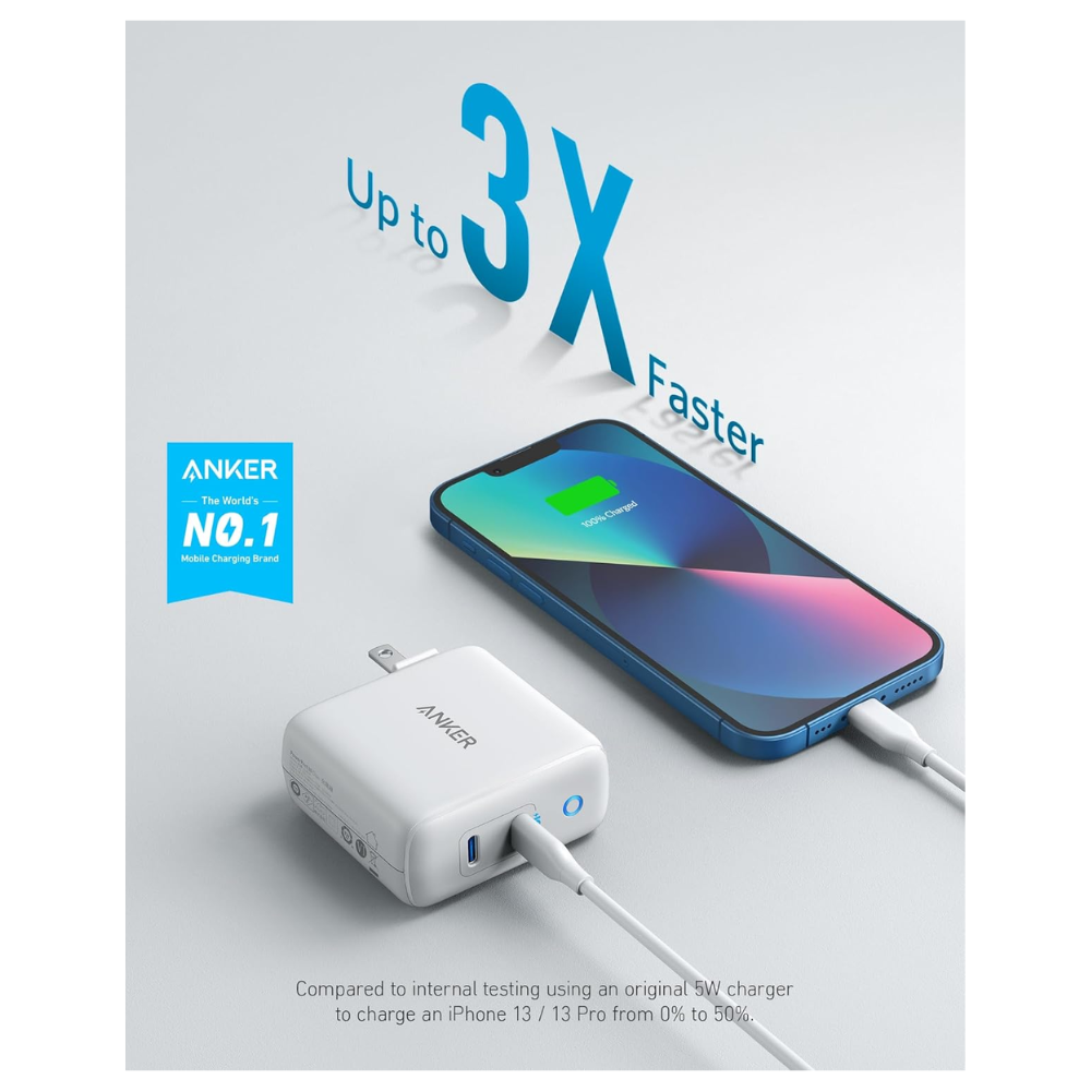 Anker Power Port III Duo 40W Charger A2628K22 — image 3