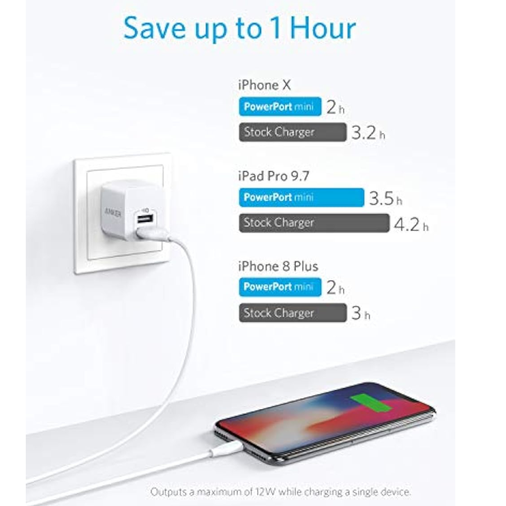 Anker PD Pro Box 4 in 1 Charger 10000mAh — image 2