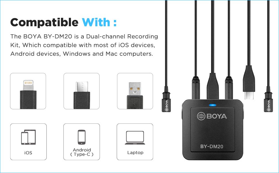 BOYA BY-DM20 Dual Channel Recording Kit Microphone — image 2