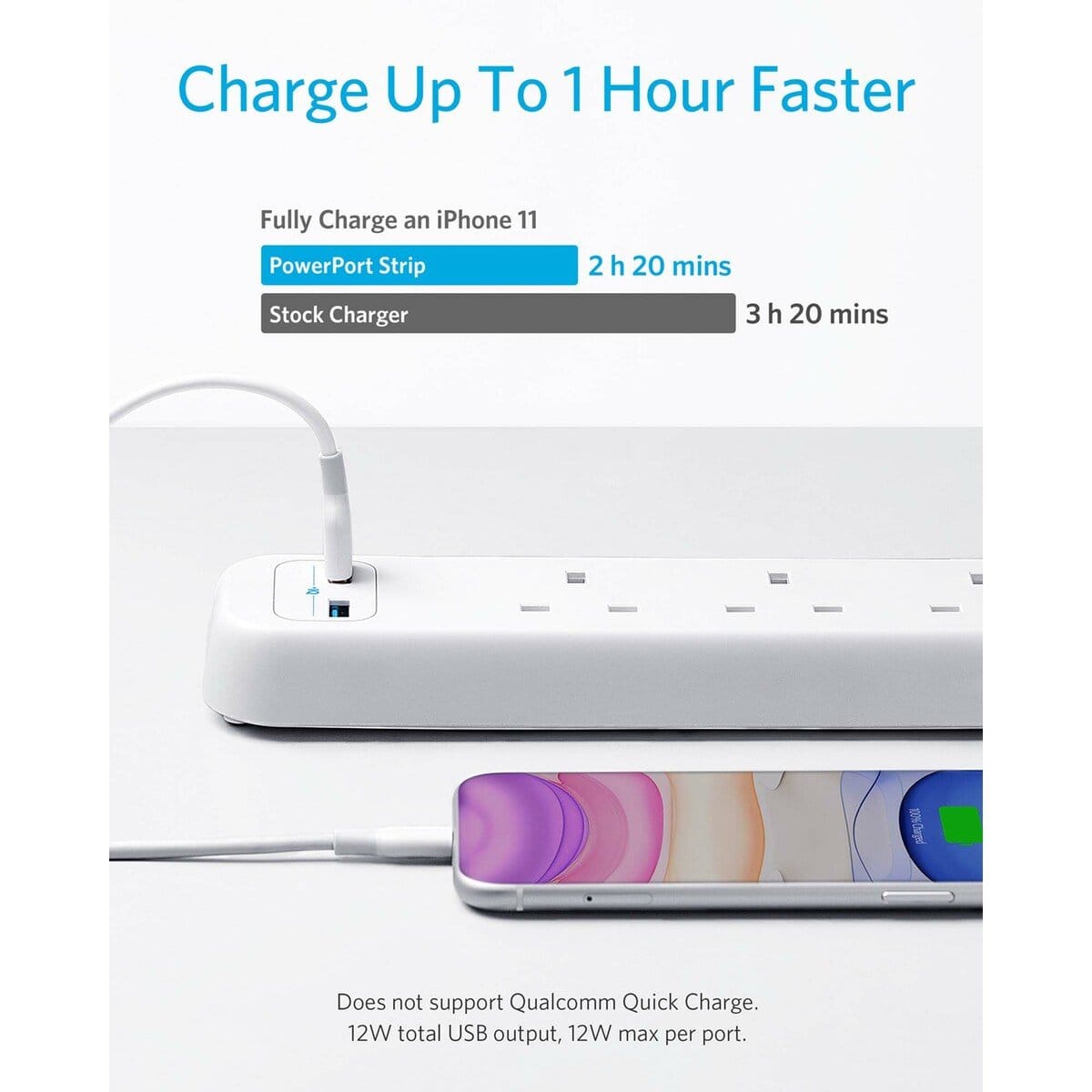 Anker 6 in 1 USB Power Extension 4 Port +2USB Port — image 3