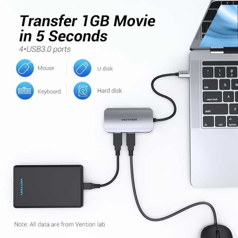 Vention Type-C to USB 3.0*4/PD Hub — image 1