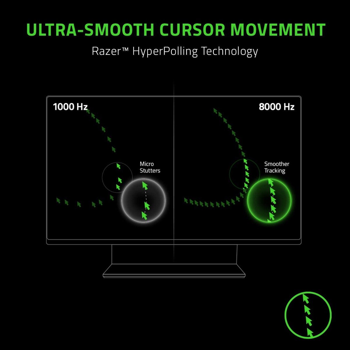 Razer Viper 8KHz Ultralight Ambidextrous Wired Gaming Mouse: Fastest Gaming Switches - 20K DPI Optical Sensor - Chroma RGB Lighting - 8 Programmable Buttons - 8000Hz HyperPolling — image 3