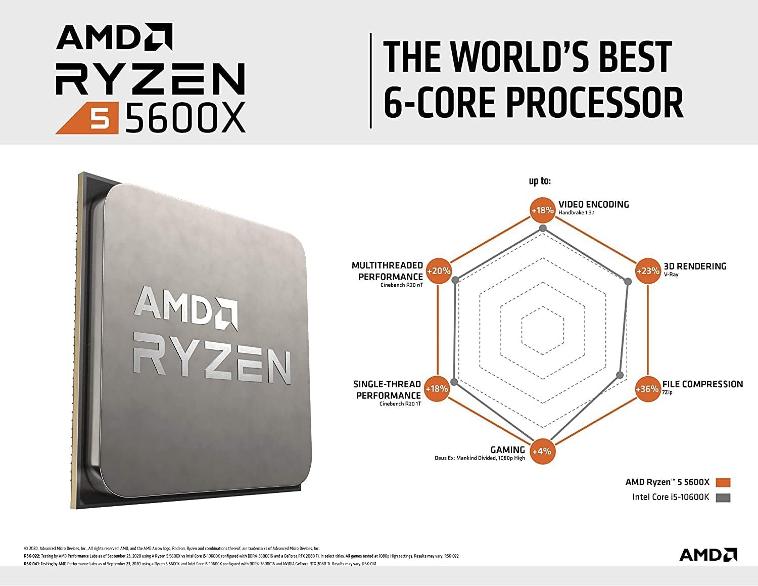 AMD Ryzen 5 5600X 6-core, 12-Thread Unlocked Desktop Processor with Wraith Stealth Cooler — image 3