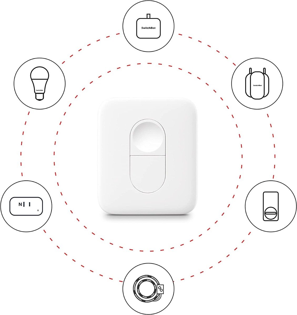 SwitchBot Remote One Touch Button for Smart Home Devices — image 3