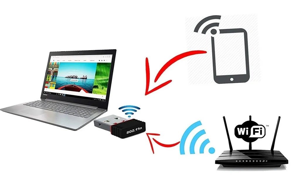 HZ ZW15 USB Wireless Adapter — image 2