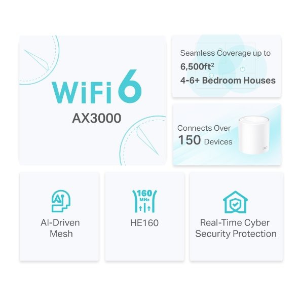 TP-Link Deco X50 AX3000 Whole Home 3 Pack Mesh WiFi 6 System – Powerful Whole Home Coverage — image 4