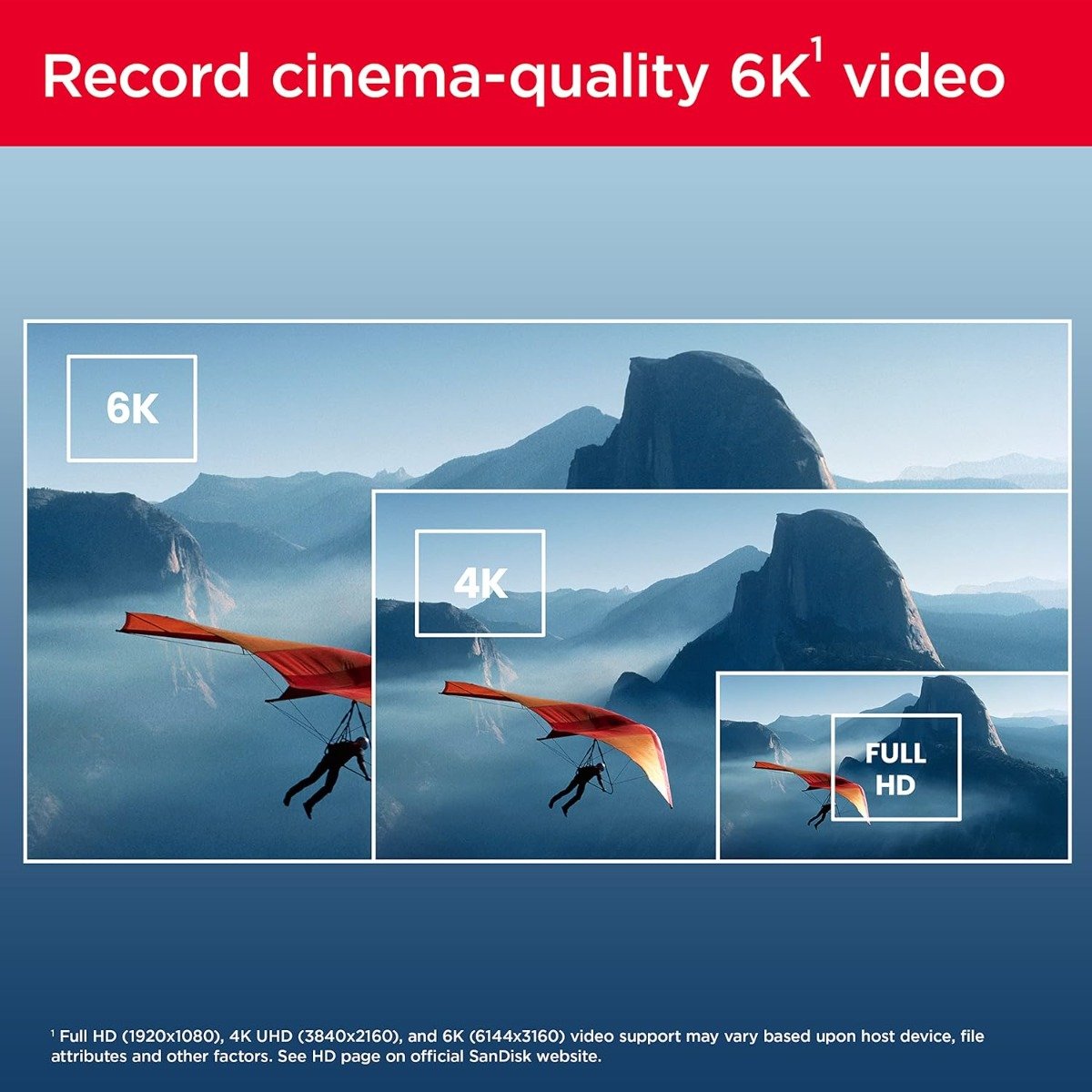 SanDisk Extreme PRO 512GB V60 UHS-II SD cards, 280MB/s,-SDSDXEP-512G-GN4IN — image 2