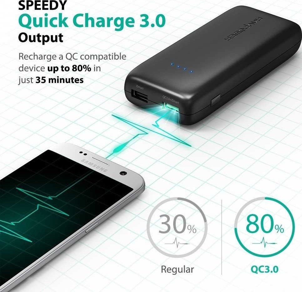 RAVPower Ace Series 12000mAh QC 3.0 Fast Charging Power Bank — image 3