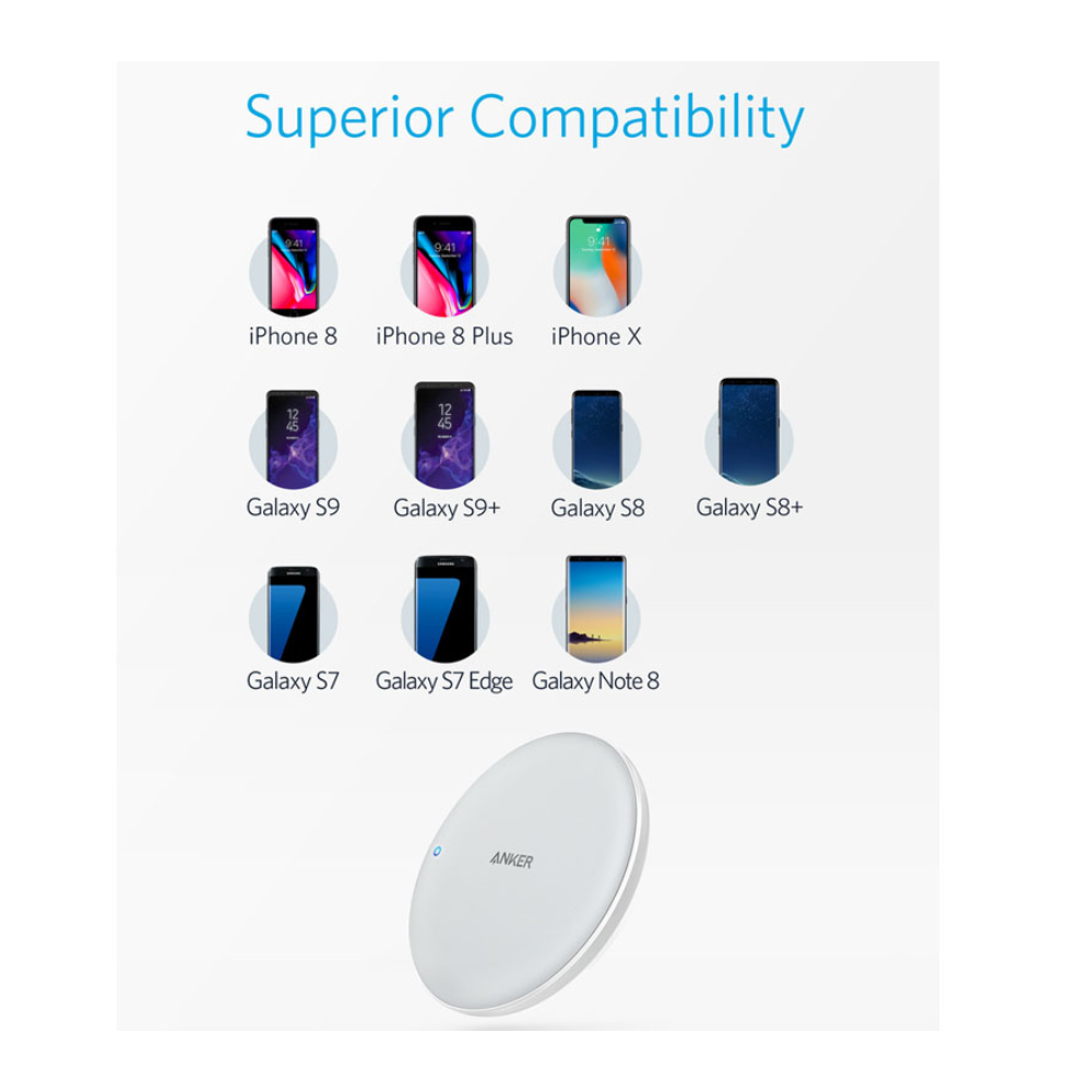 Anker Power Wave 7.5W Fast Wireless Charging Pad B2514K21 — image 3