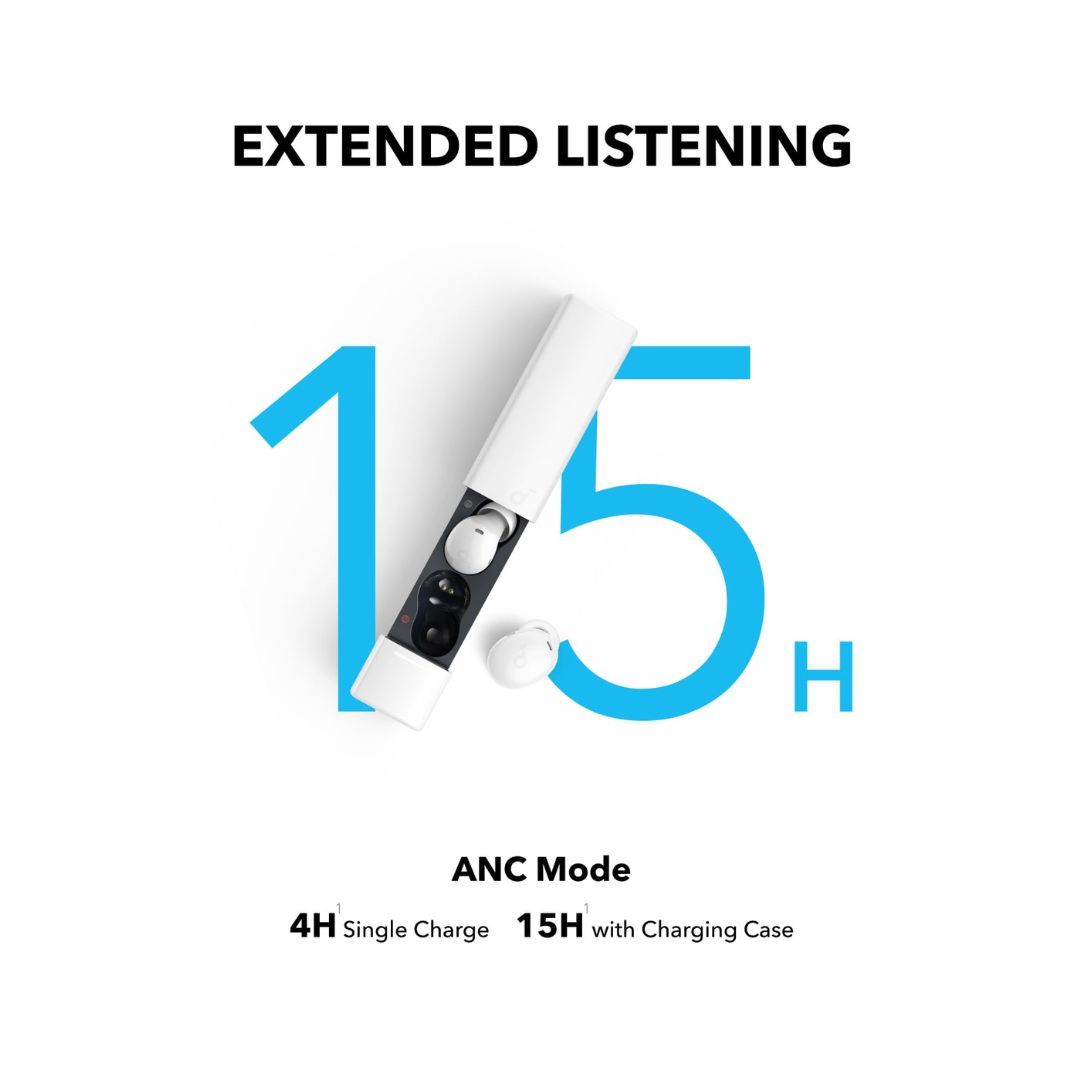 Anker Soundcore A30i A3958H21 Earbuds — image 4