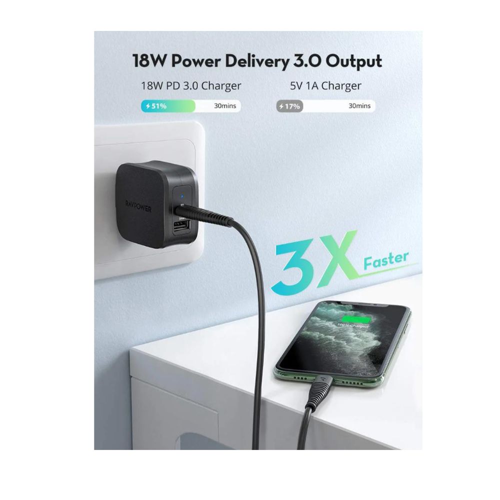 Ravpower PD Pioneer 30W 2 Port Wall Charger — image 4