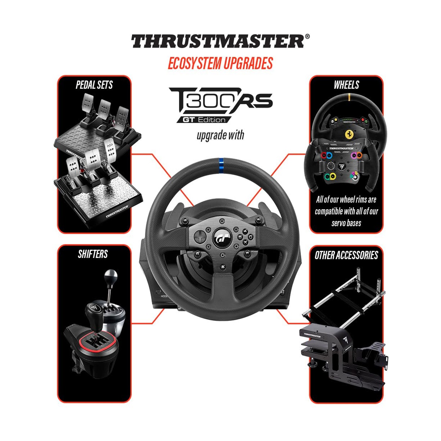 Thrustmaster T300 RS GT Edition Offical Sony Licensed PS4/PS3 — image 2