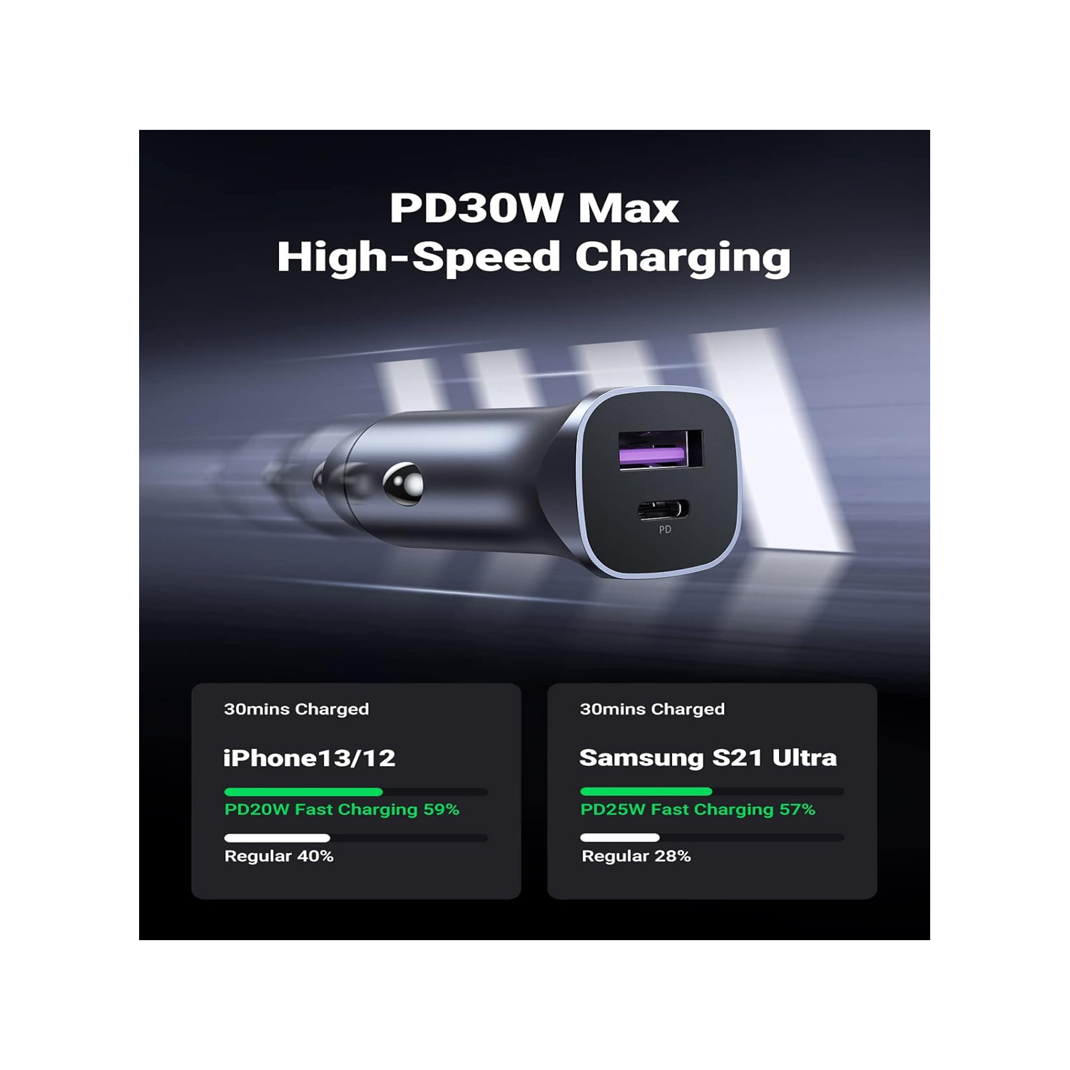Ugreen fast car charger USB-A / USB-C 30W PD PPS Gray CD130 — image 4