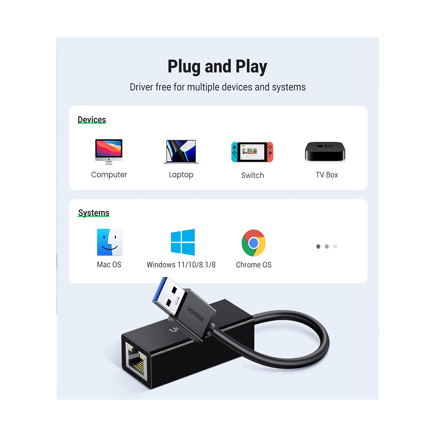 UGREEN CR111 USB 3.0 Gigabit Ethernet Adapter — image 3