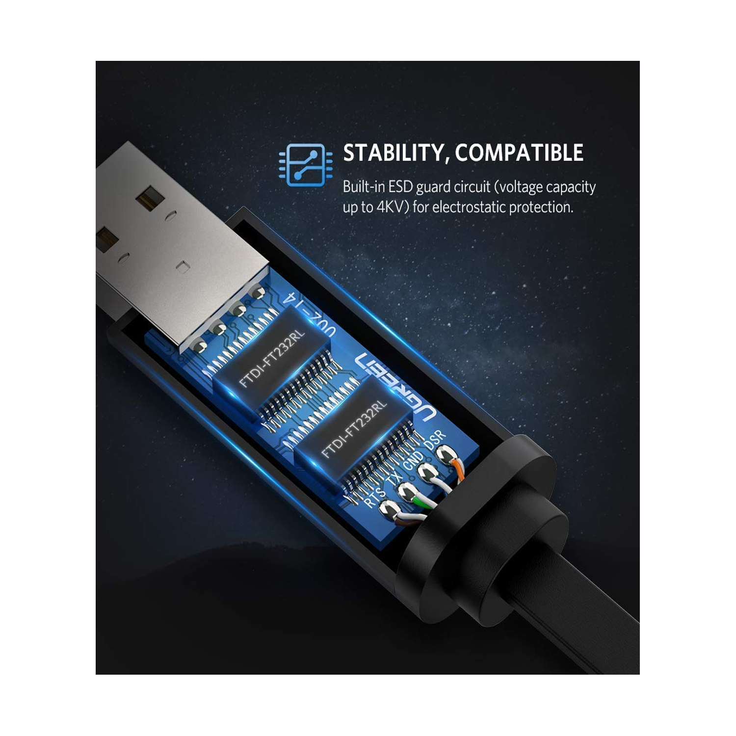UGREEN USB TO RJ45 Console Cable CM204 — image 2