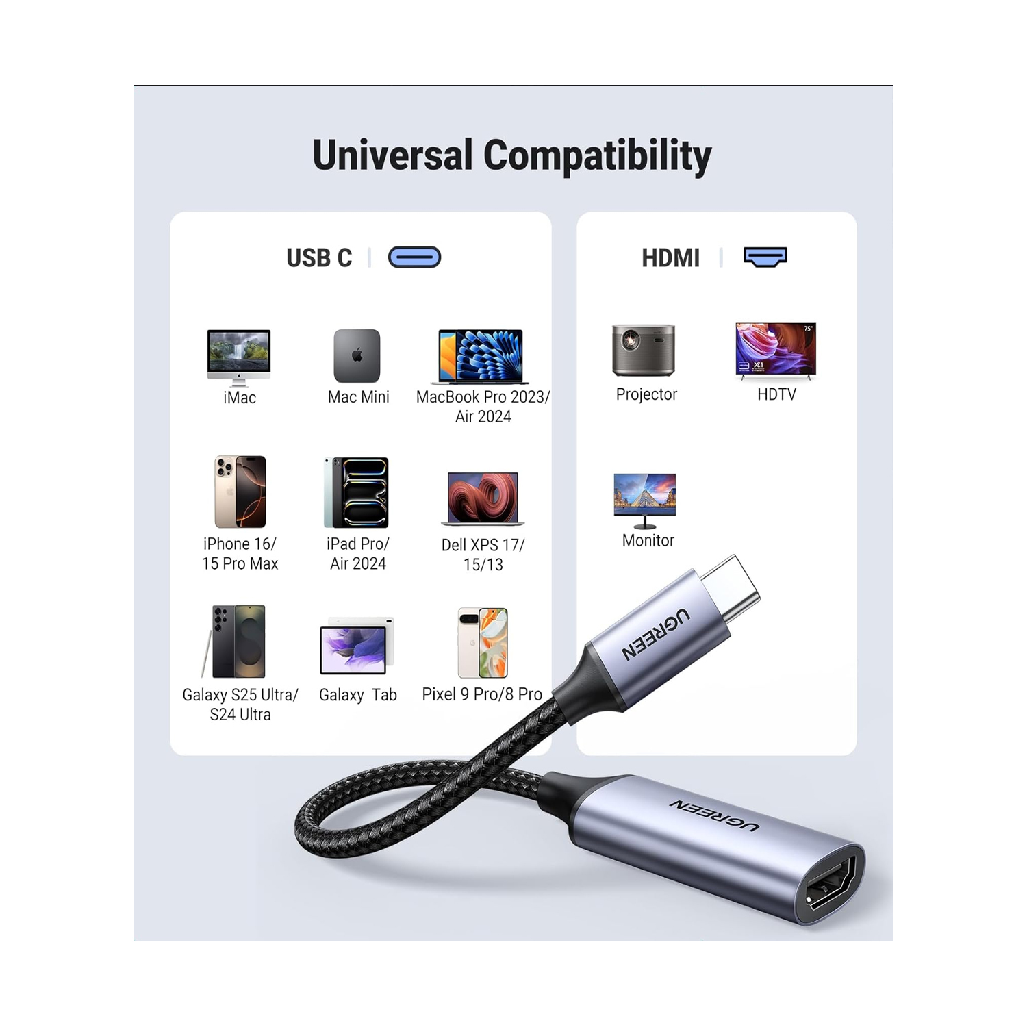 UGREEN USB C TO HDMI Adapter CM297 — image 3