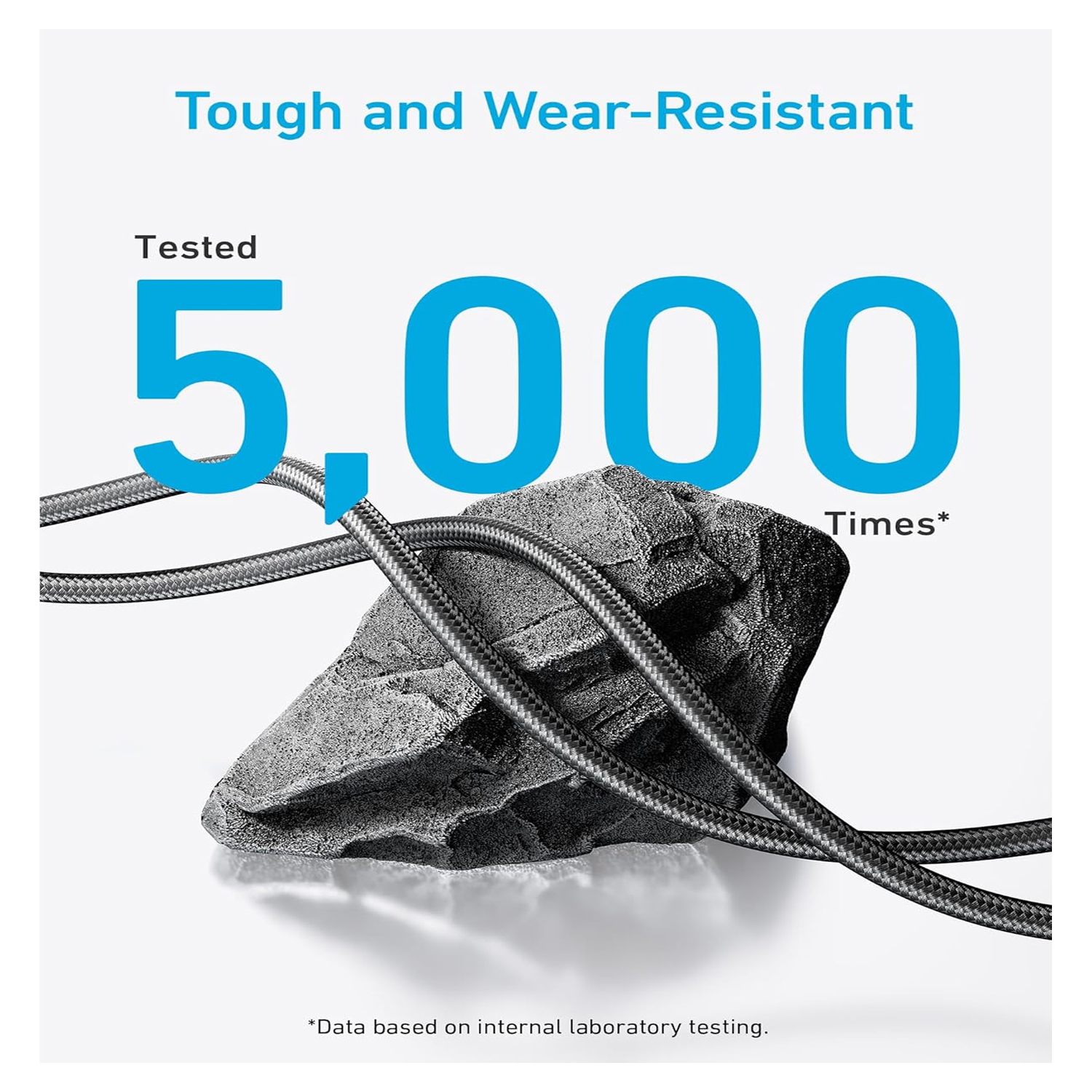 Anker USB-C to USB-C 240W Braided Cable A82E2H12 – 6FT Fast Charging — image 3