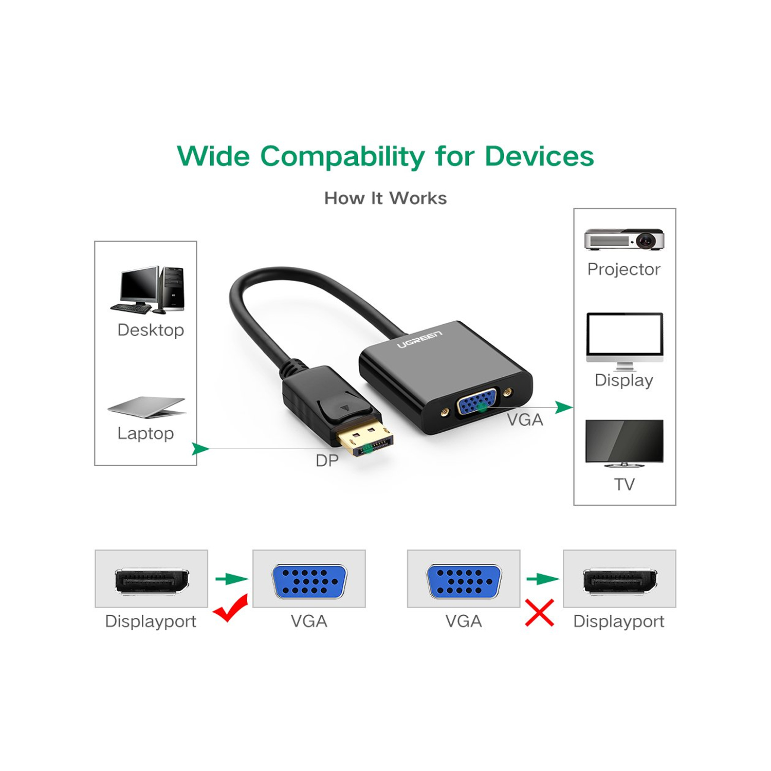 UGREEN Display Port To VGA Converter 20415 — image 4