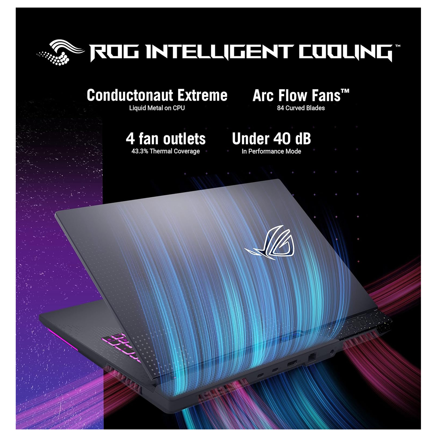 Asus ROG Strix G17 G713RW-LL107W AMD RYZEN R9- 6900HX -3.3GHZ 16GB DDR5 RAM 1TB SSD NVMe, GeForce RTX 3070Ti 8GB, 17.3″ WQHD 240HZ Windows 11 Home — image 3