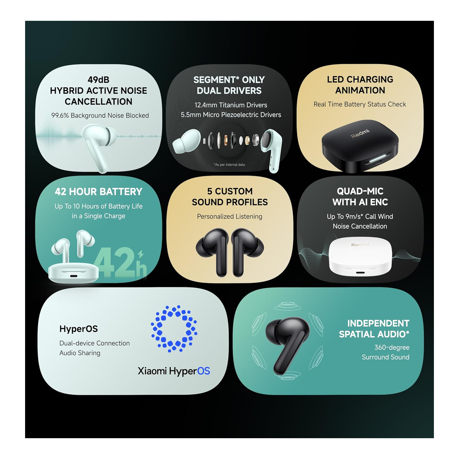 Xiaomi BUDS 6 Acitve White — image 2