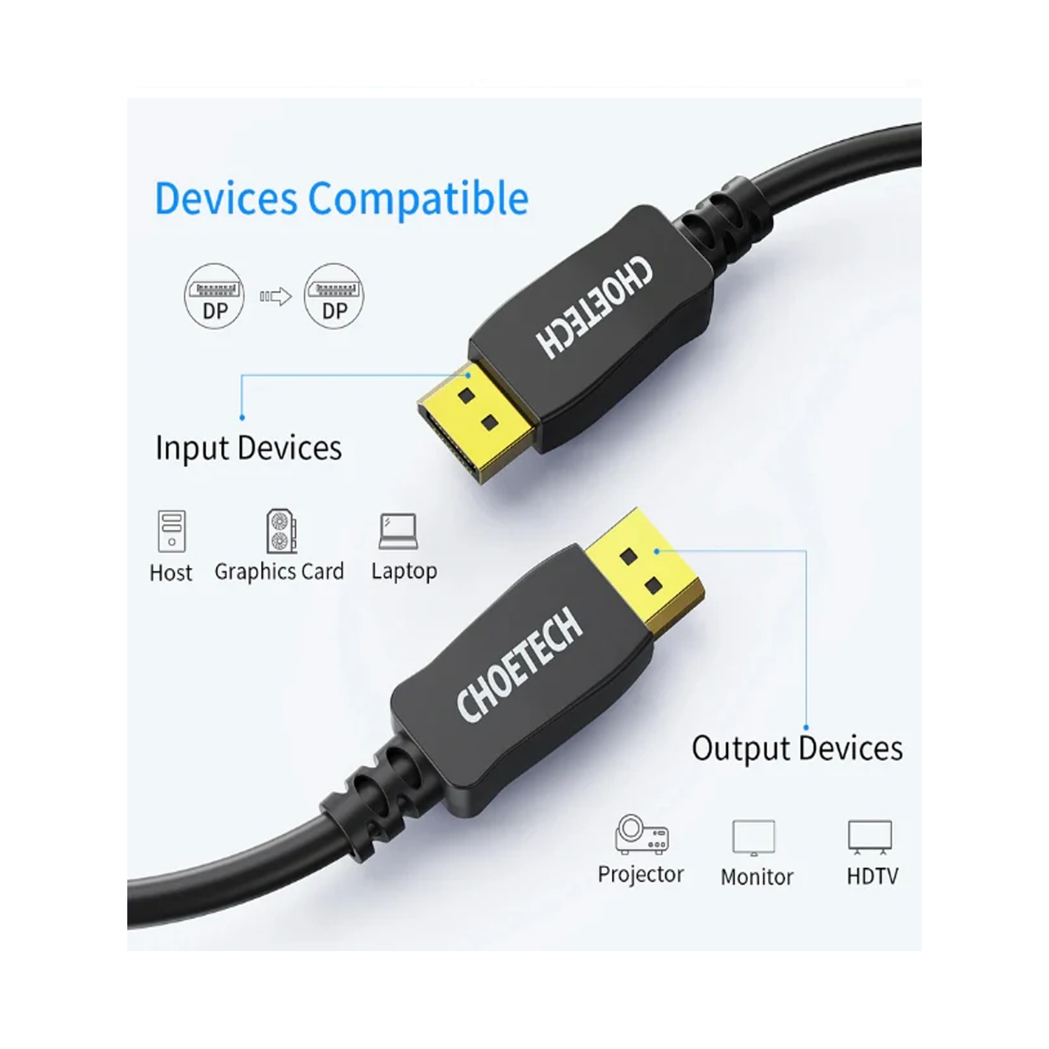 CHOETECH 8K DisplayPort Cable, Displayport To Displayport Cable 6.6ft/2M With 8K 60Hz Resolution XDD01 — image 2