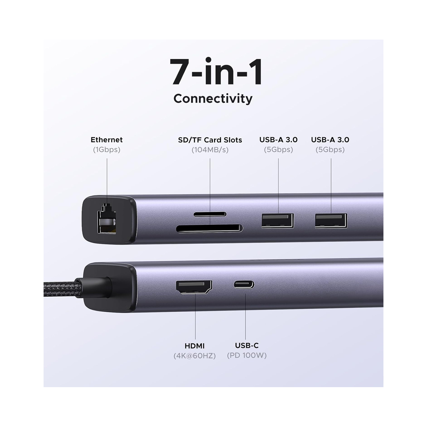 UGREEN 7 IN 1 USB-C Multifunction Adapter CM512 — image 2