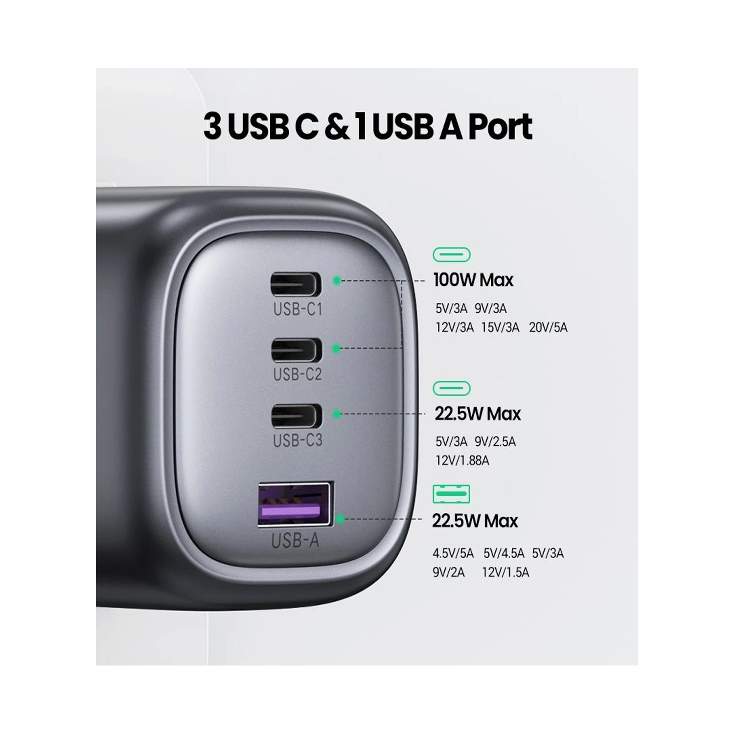 UGREEN 100 W 4 Port Gan Fast Charger CD226 — image 3
