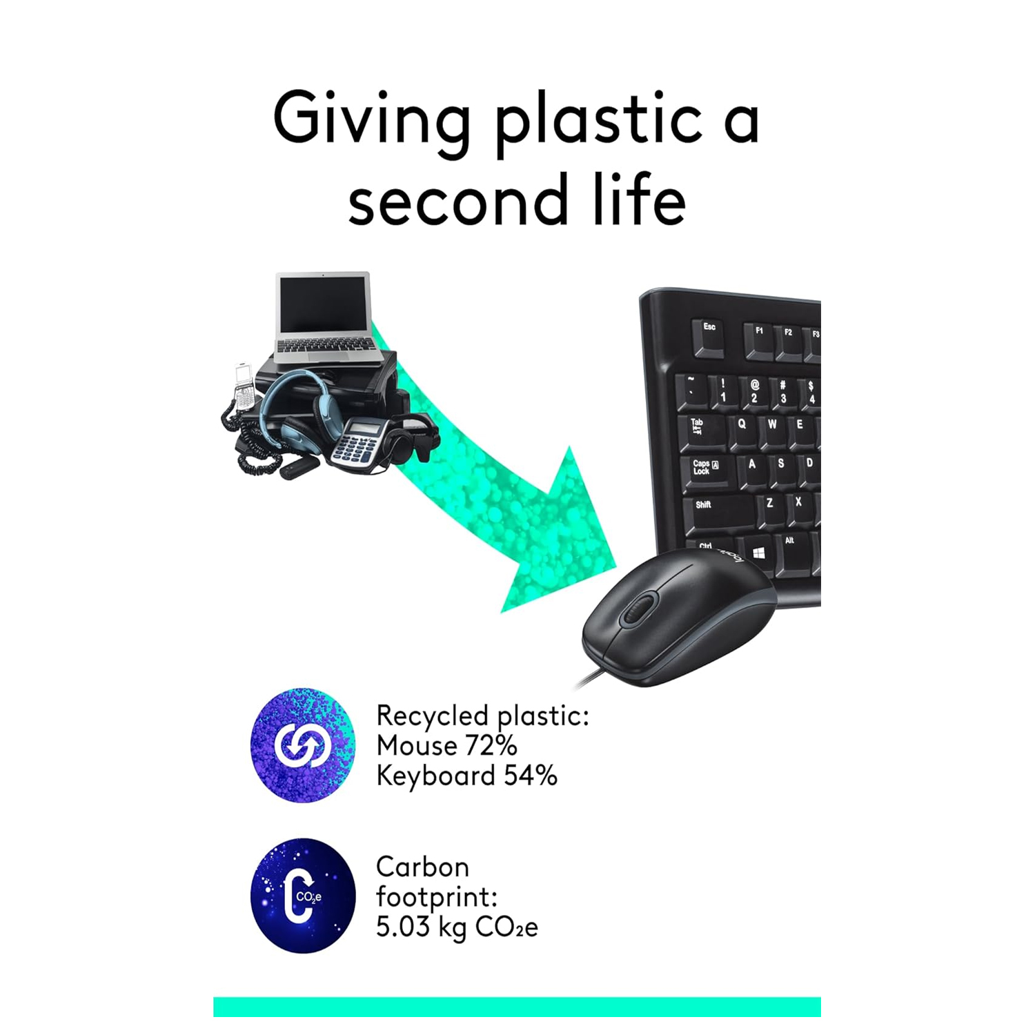 Logitech MK120 Wired USB Combo Keyboard and Mouse — image 2