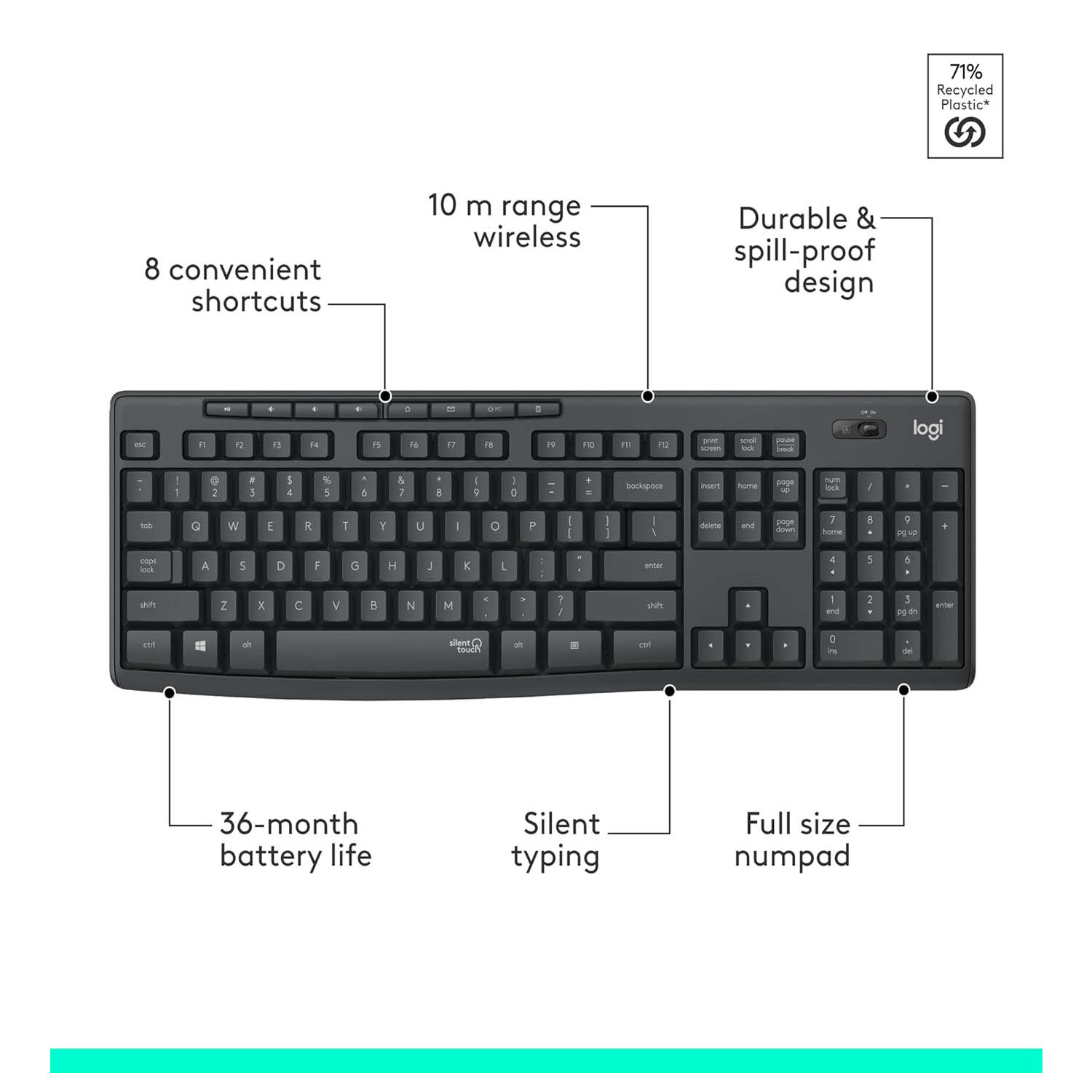 Logitech MK295 Silent Wireless Mouse and Keyboard Combo — image 3