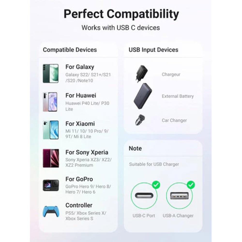 UGREEN USB A To USB C 1M Fast Cable  US287 — image 2