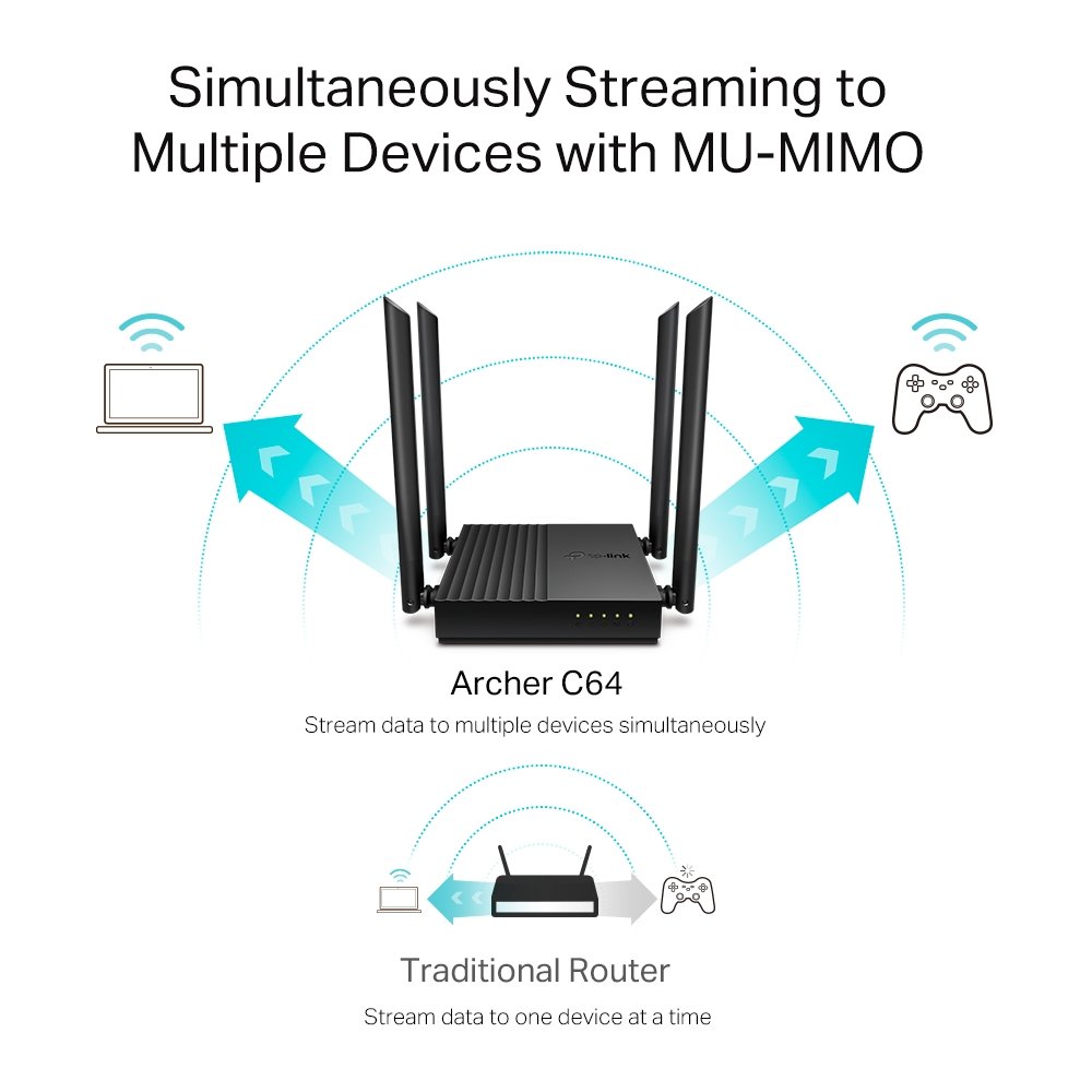 Tp Link Archer C64 AC1200 Wireless MU-MIMO WiFi Router 867Mbps 5 GHz+ 400 Mbps  2.4GHz+ — image 5