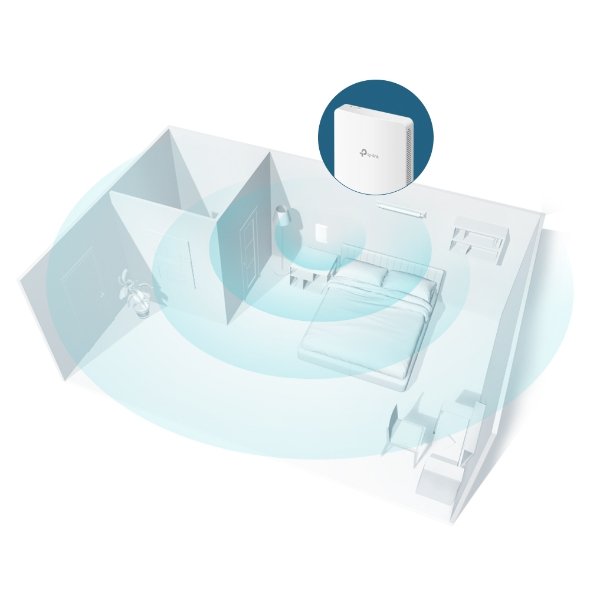 TP Link EAP235 AC 1200 Wireless MU-MIMO Gigabit Wall Plate Access Point Business Solution — image 4