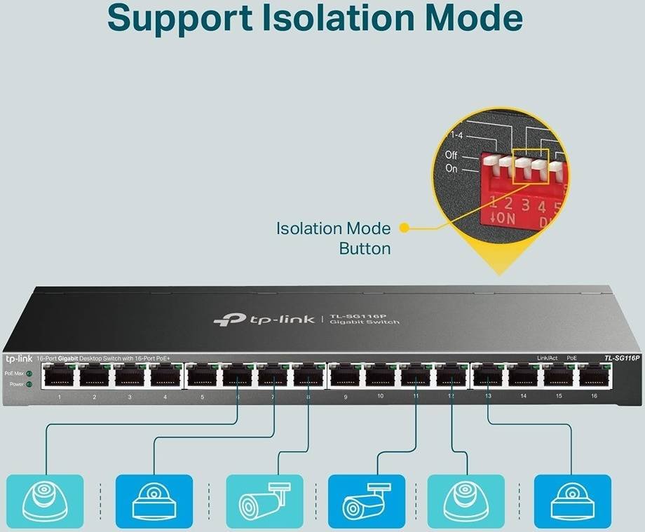 TP LINK TL-SG116P 120W 16 Ports Gigabit Desktop POE Switch — image 3