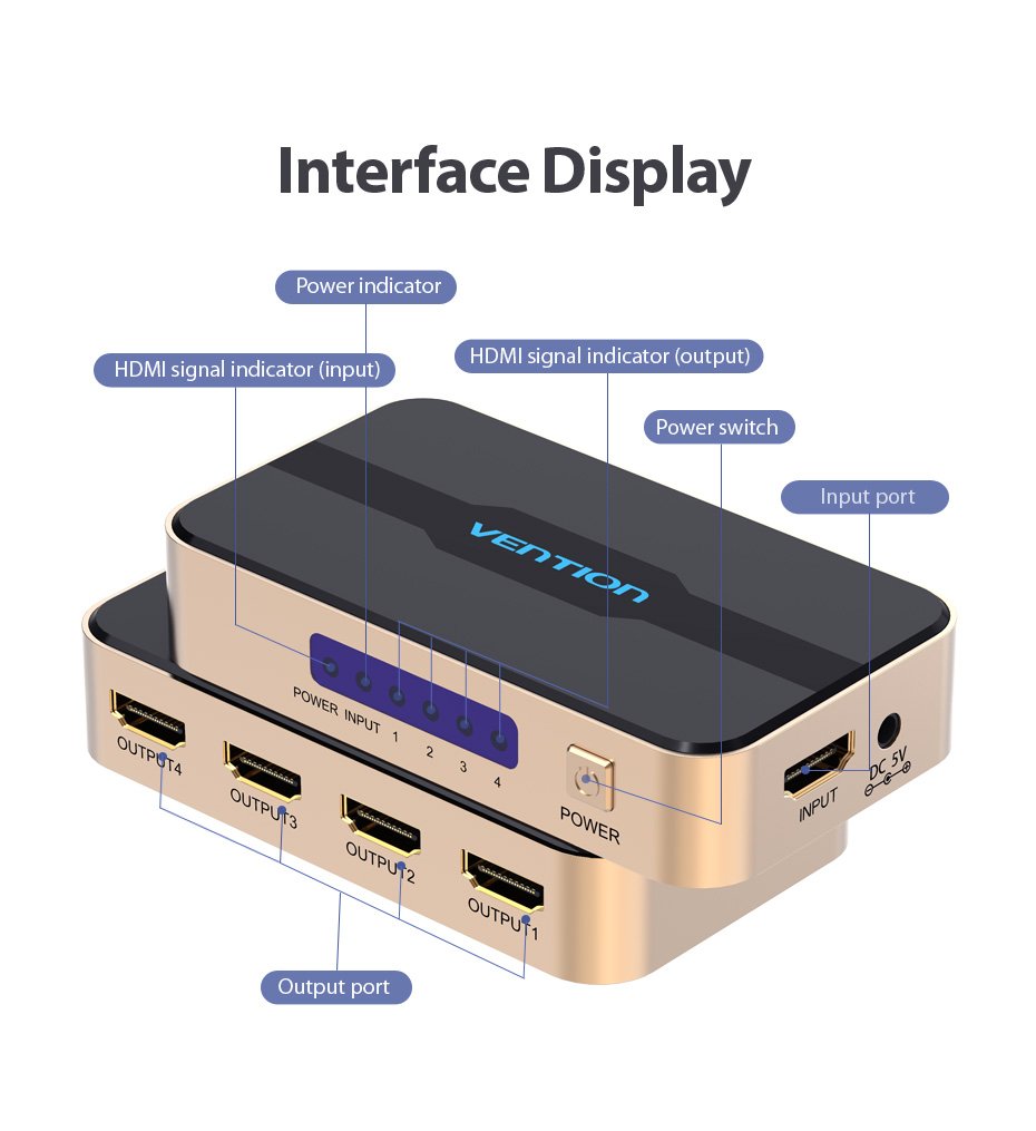 Vention HDMI Splitter 1 in 4 Out — image 3
