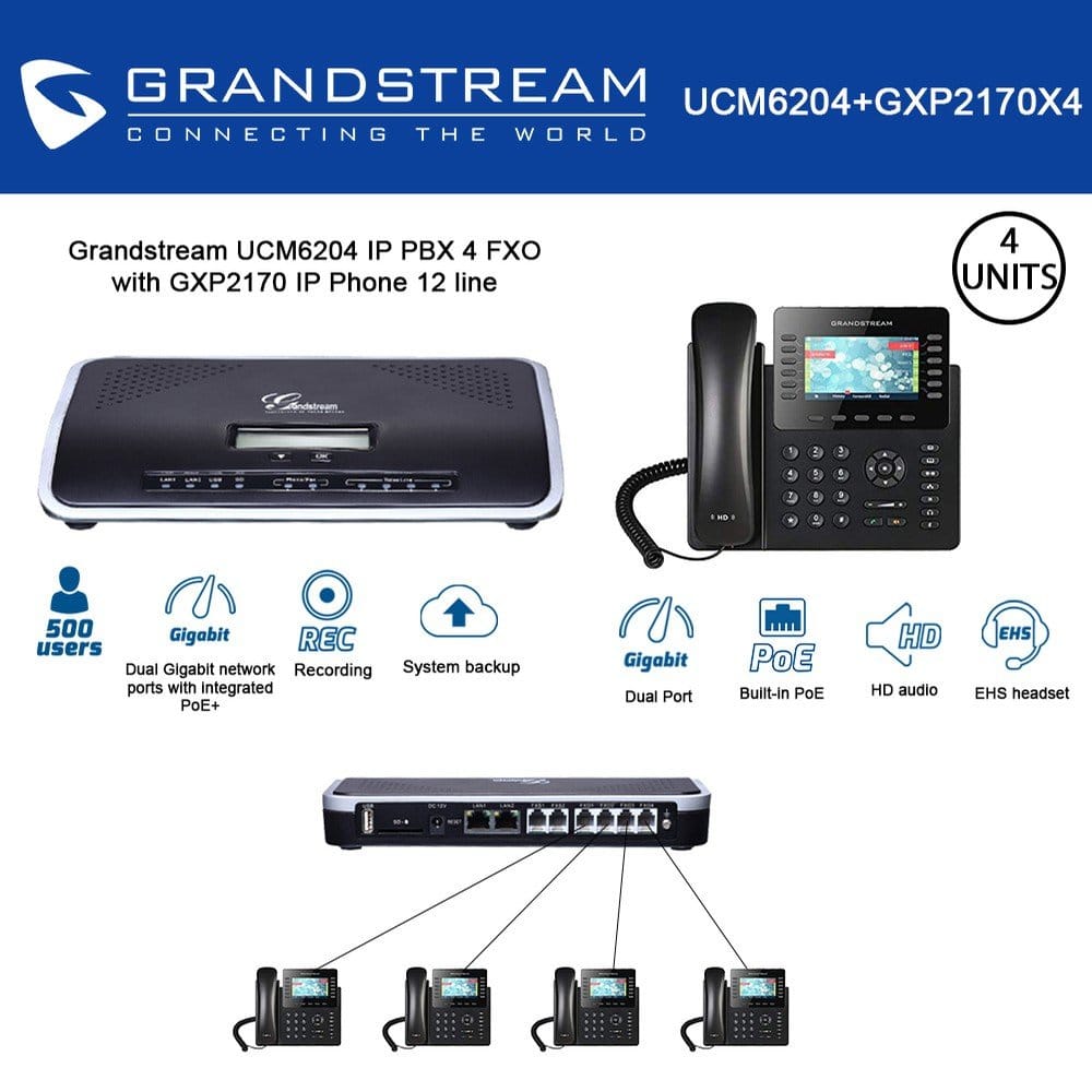 Grandstream UCM6204 IP PBX Exchange FXO 4 Lines — image 1