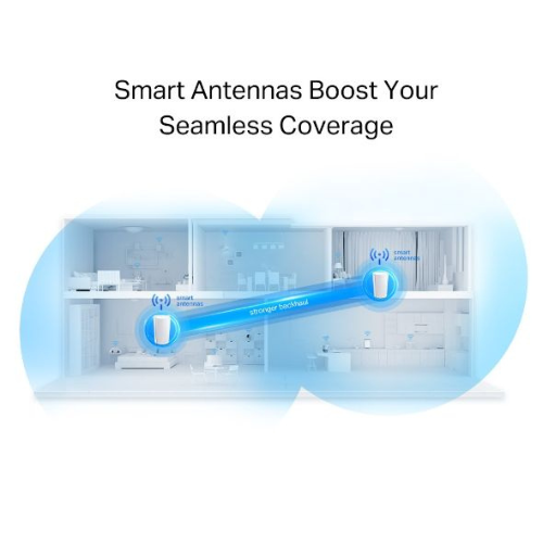 Tp Link Deco X90 AX6600 Whole Home Mesh Wifi 6 System 2 Pack — image 3