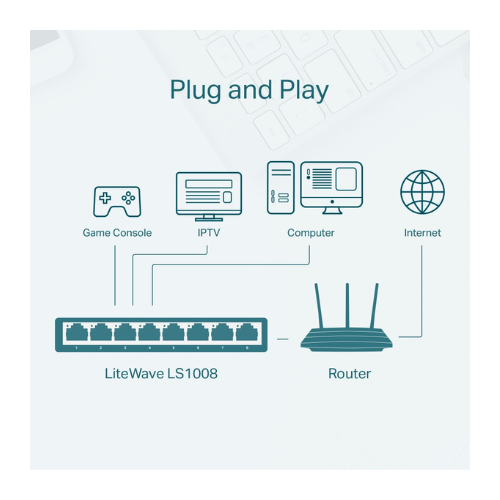 Tp LINK LS1008 8 Port 10/100Mbps Desktop Switch — image 2