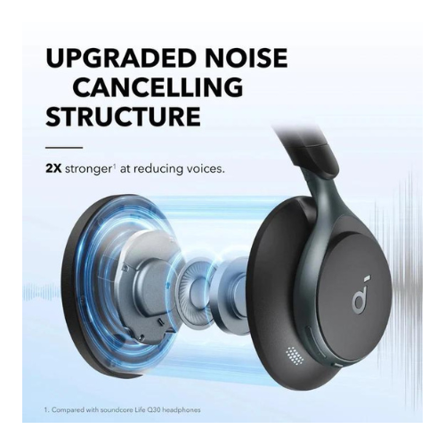 Anker Soundcore Space One Active Noise Cancelling Headphones — image 3