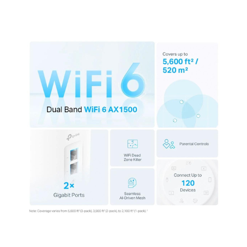 TP Link Deco X10 AX1500 Whole Home Mesh WI-FI 6 System — image 2