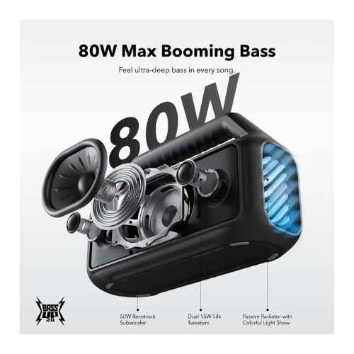 Anker Sound core A3148Z11 Boom 2 SE 30W Portable Speaker — image 3