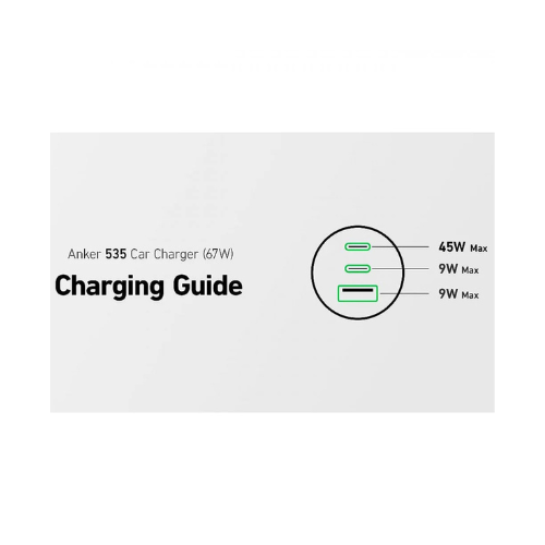 Anker 355 67W, 2 USB C, 1 USB A, 35W + 20W , 12 W Car  Charger — image 2