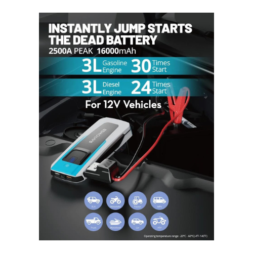 RAV Power 1600MAH Jump Starter 500A MAX — image 3