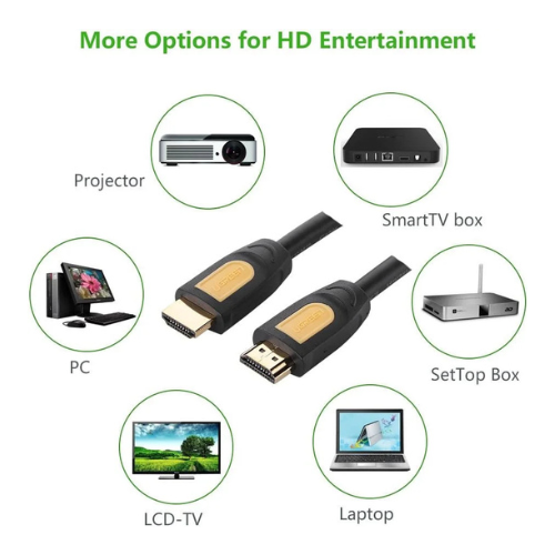 UGREEN 4K HDMI 2.0 Gold Cable 5 Meter (MALE - MALE) Premium Quality — image 2