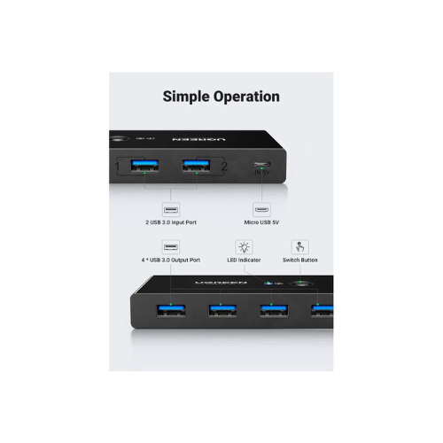 UGREEN 2 In 4 Out USB 3.0 Sharing Switch Box — image 3