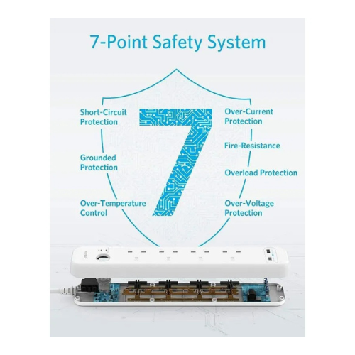 Anker 6 AC Outlet Power Strip — image 3