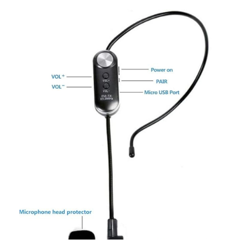 Borl BO-H1 PROFESSIONAL Headset  Microphone — image 2