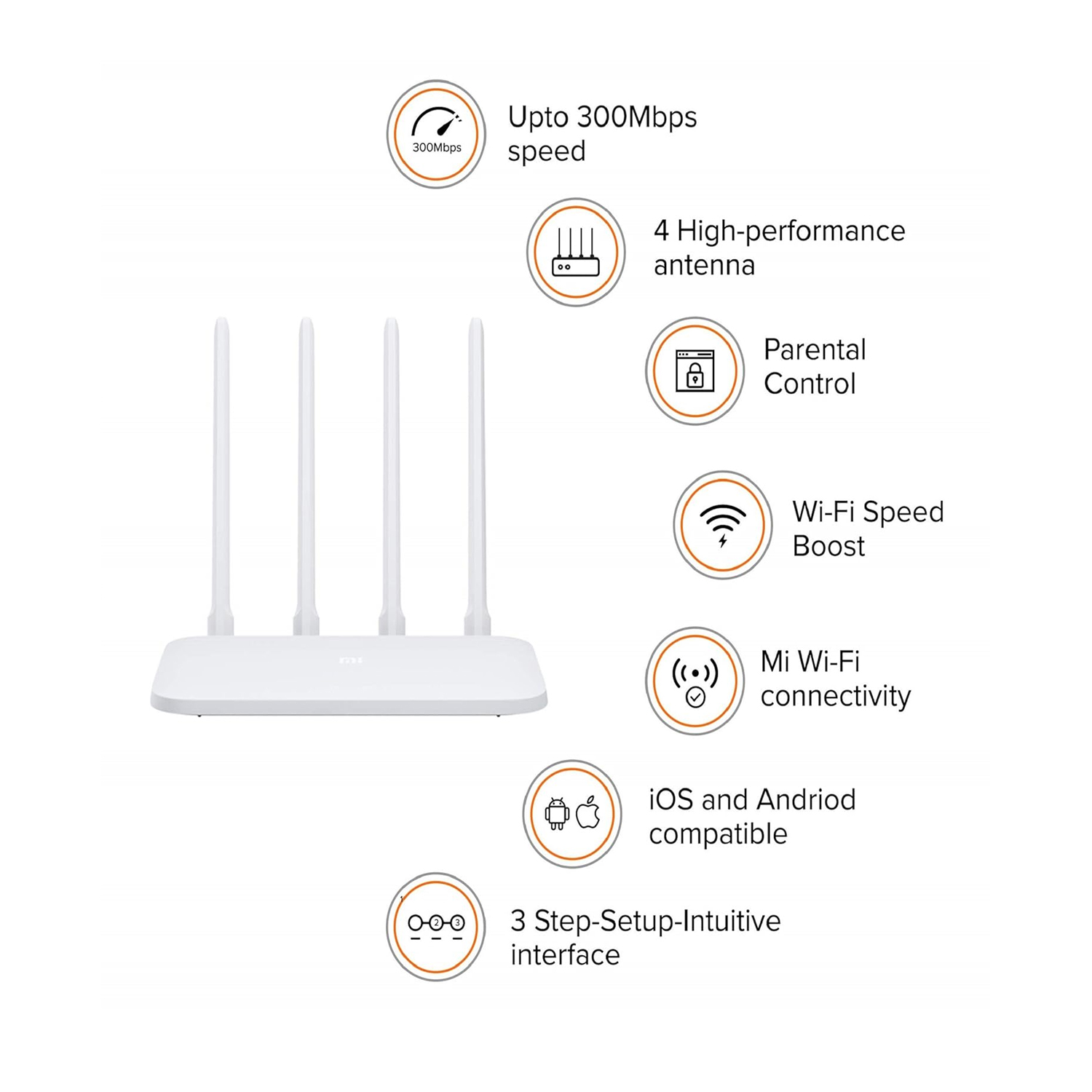 Xiaomi MI 4C R4CM 300 Mbps 4 Antenna Router — image 3